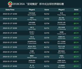 总决赛比分爆料视频,精彩瞬间回顾与数据解读