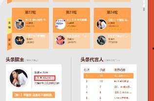 周末看头条的人多吗